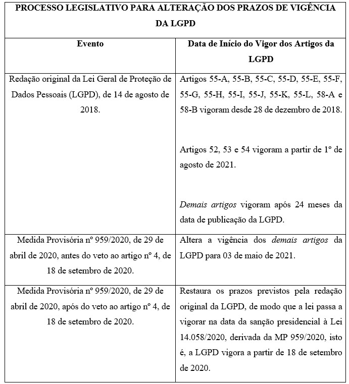 Fevereiro 2021 – Apartado 53